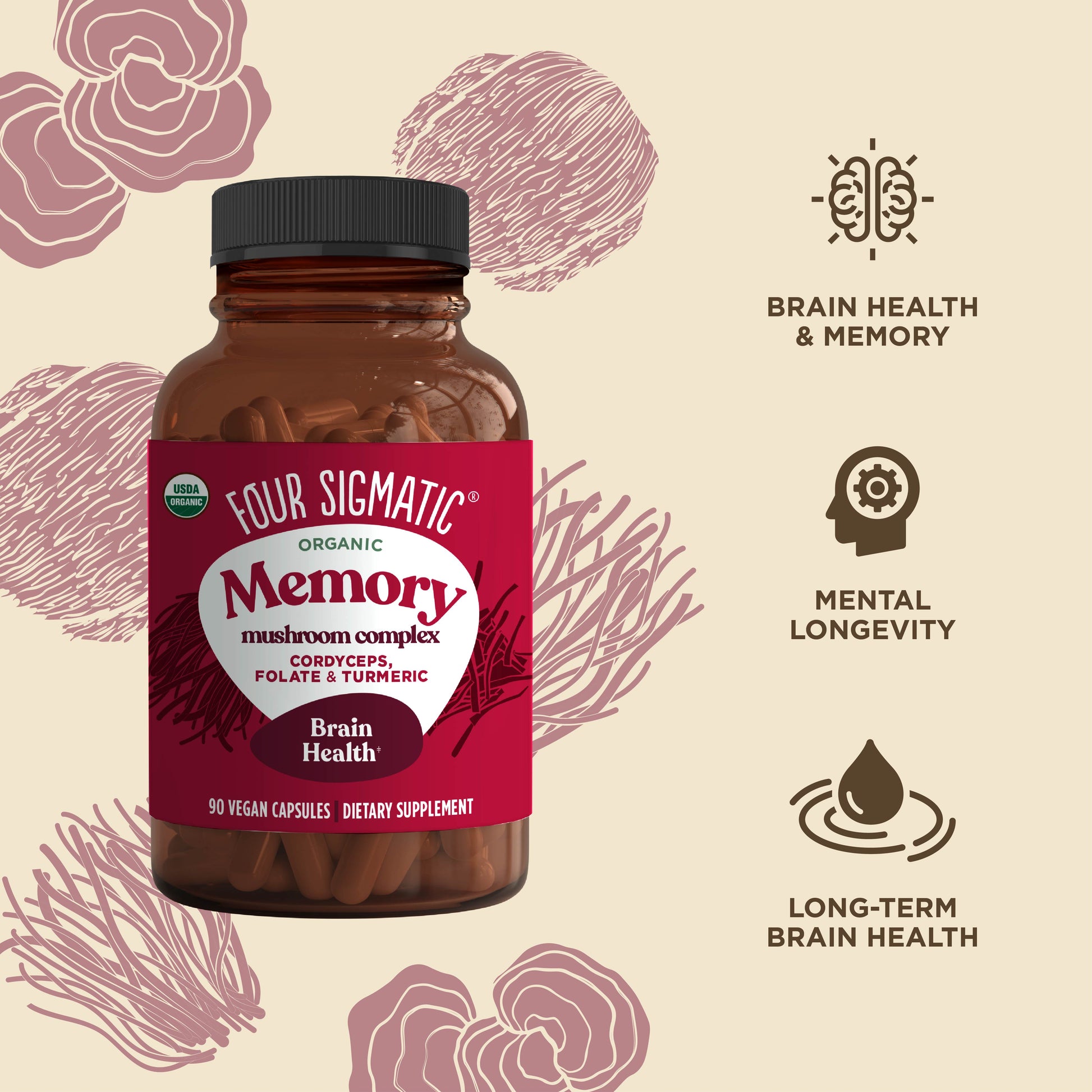 memory-capsules-x3 816897023622_Memory_Mushroom_Complex_Benefit_030724.jpg