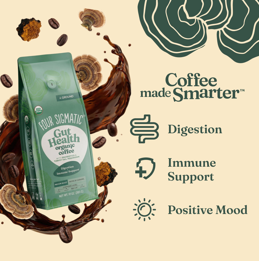good-poops-bundle-f3 Benefits_-_Focus_Ground_Coffee.jpg