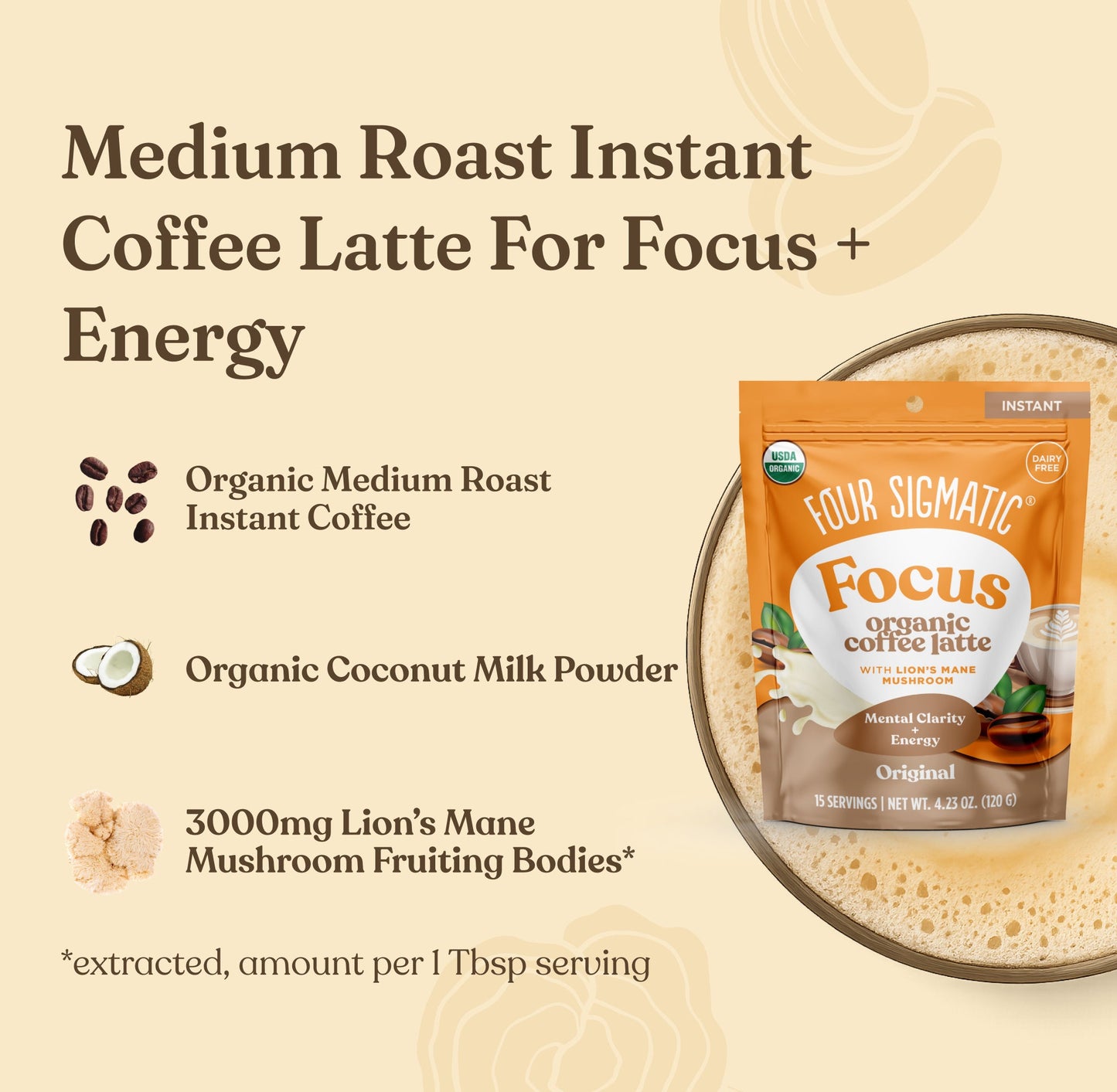 coffee-lovers-bundle-s7 Coffee_Latte_Ingredients.jpg