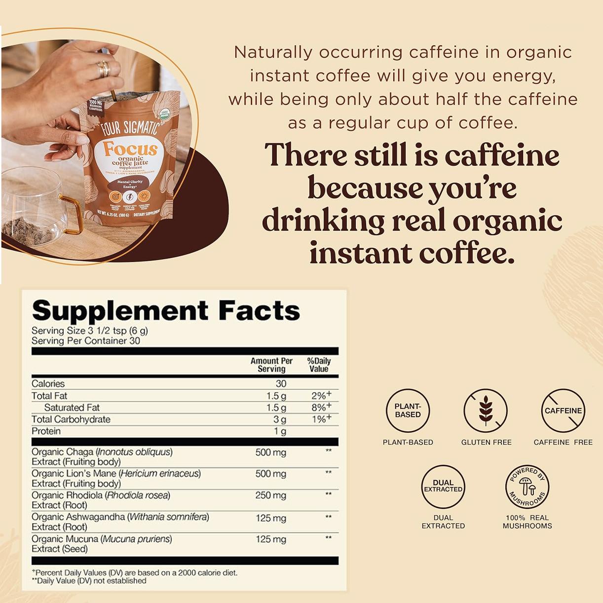 mushroom-coffee-starter-kit-b1 FOcus_Latte2_8b50ab54-c146-4d2d-9565-f970ea977476.jpg
