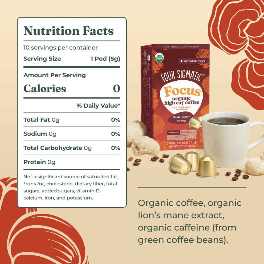 focus-dark-roast-high-caf-espresso-pods-10ct-g9 Focus-hi-caf-espresso-pod-ingredients.jpg