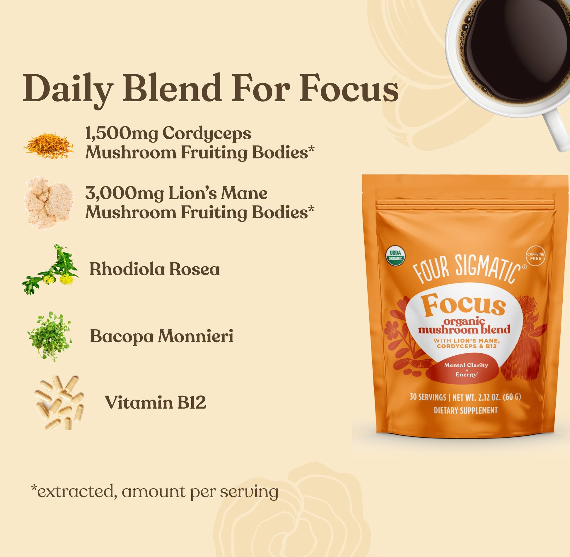 mushroom-month-welcome-kit-p0 Focus_Blend_MS_Ingredients.jpg