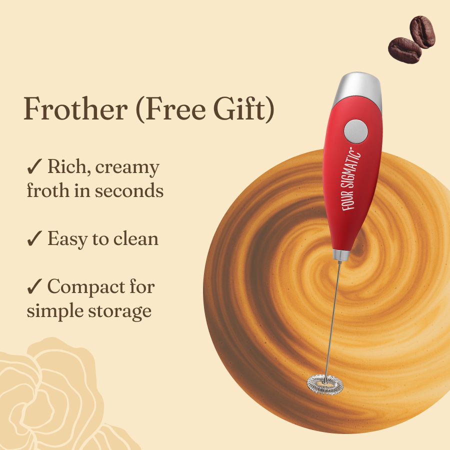 coffee-lovers-bundle-s7 Frother_Ingredients_b9175c71-39f7-4442-8975-e96578be16a0.jpg