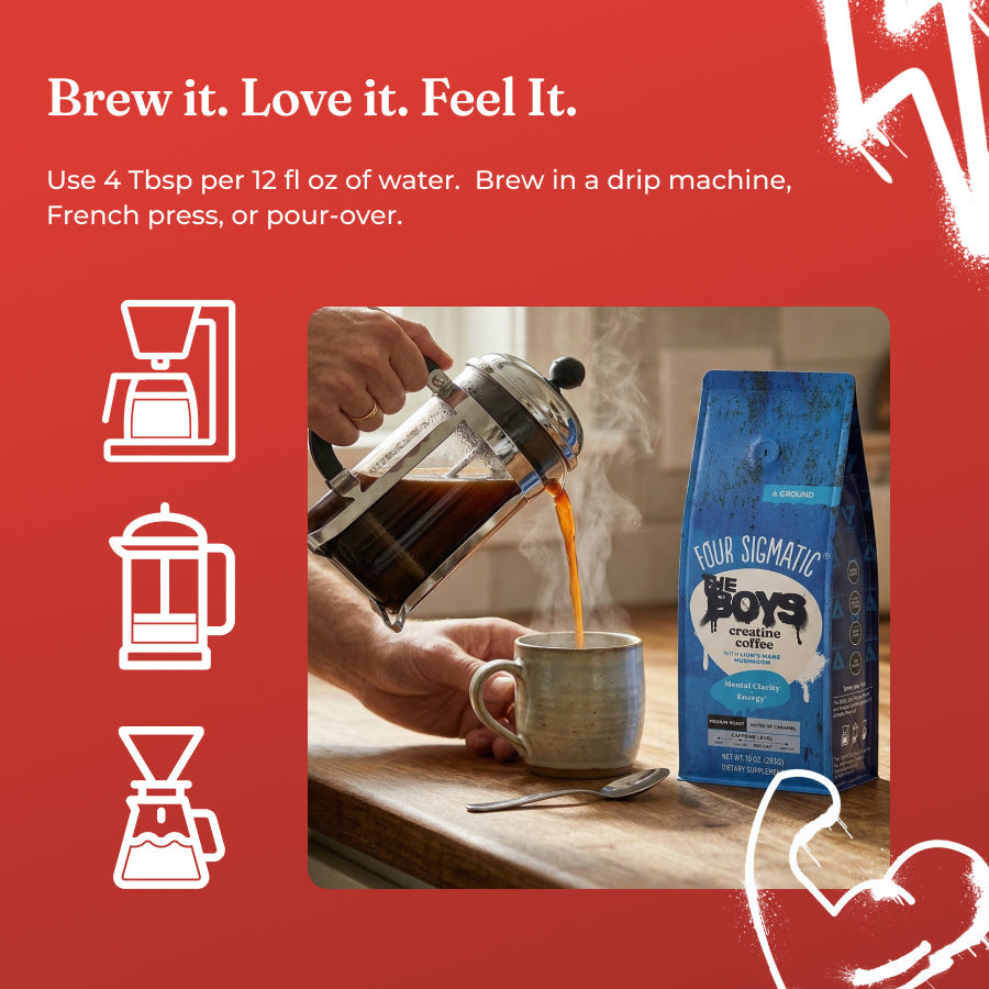 prime-original-the-boystm-creatine-coffee-j6 How_to_Use_-_THE_BOYS_Creatine_Coffee.jpg