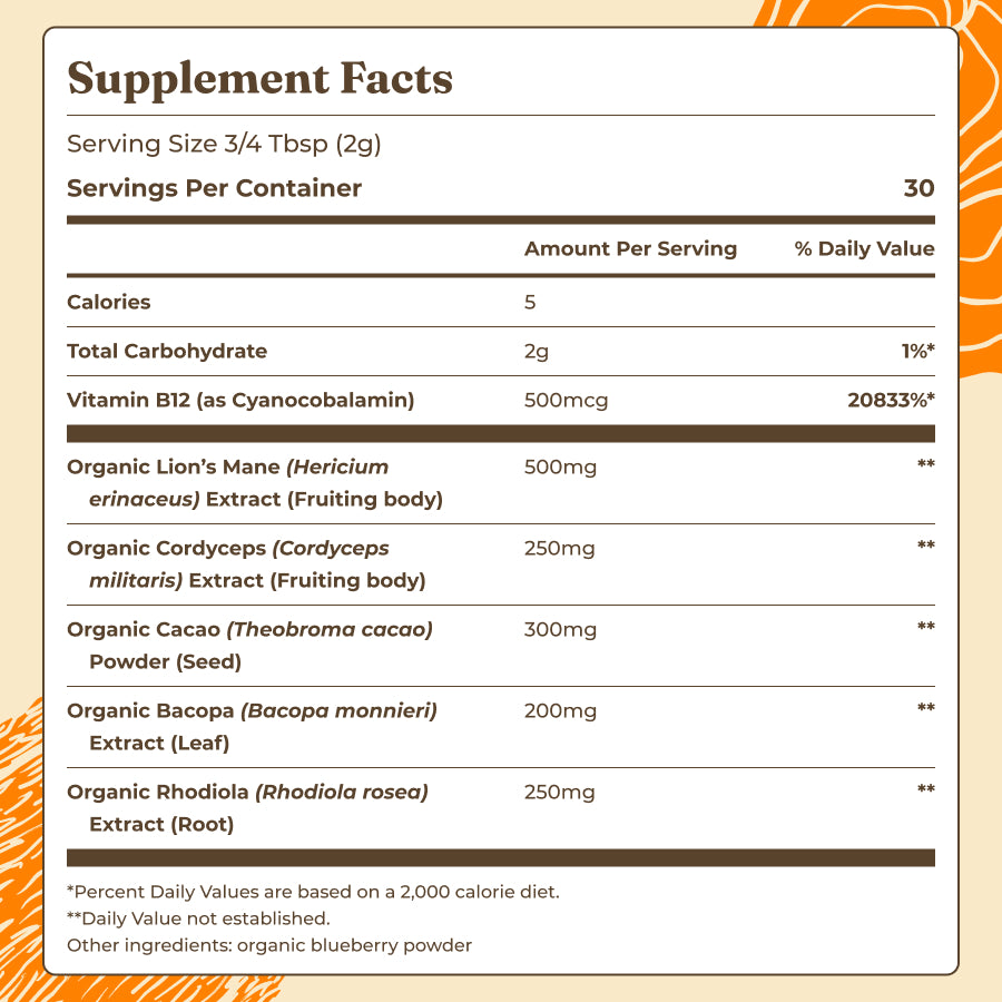 focus-mushroom-blend-s3 Ingredients_-_Focus_Mushroom_Blend.jpg