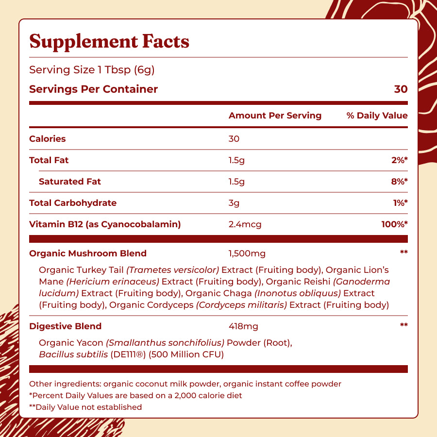 original-mushroom-coffeetm-r0 Ingredients_-_Original_Mushroom_Coffee.jpg