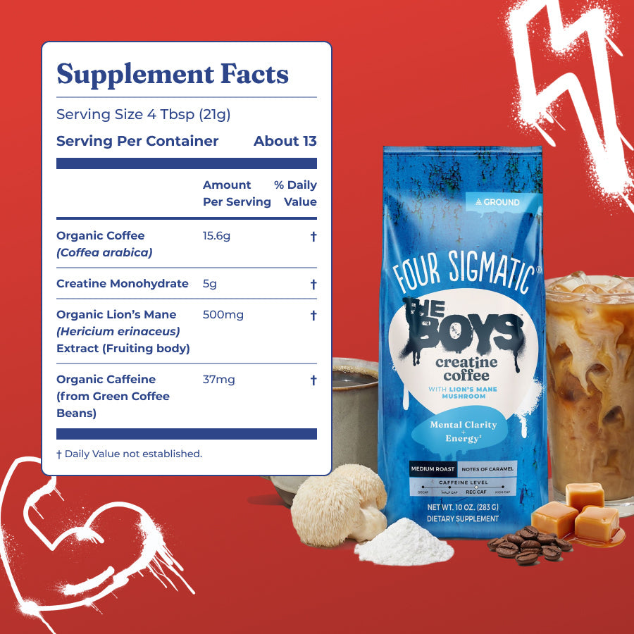 prime-original-the-boystm-creatine-coffee-j6 Ingredients_-_THE_BOYS_Creatine_Coffee.jpg