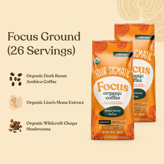 focus-ground-coffee-special-get-120-value-for-only-60-s6 Ingredients_Focus_Ground_10oz_e5c3ed3c-cfd9-4f02-9918-4317662069b6.jpg