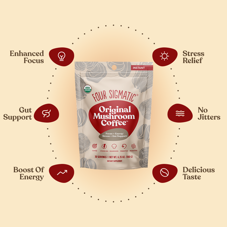 original-mushroom-coffeetm-30-cups-u1 Original_Mushroom_Coffee_-_Benefits.png