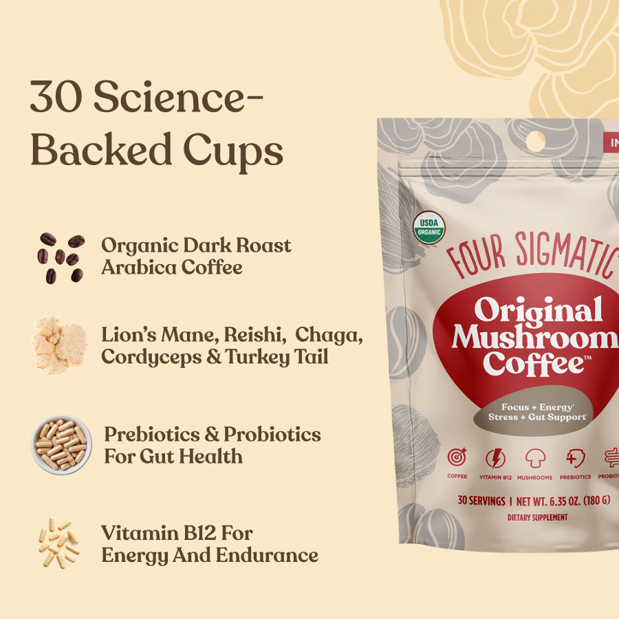 original-mushroom-coffeetm-30-cups-u1 Original_Mushroom_Coffee_-_Ingredients.jpg