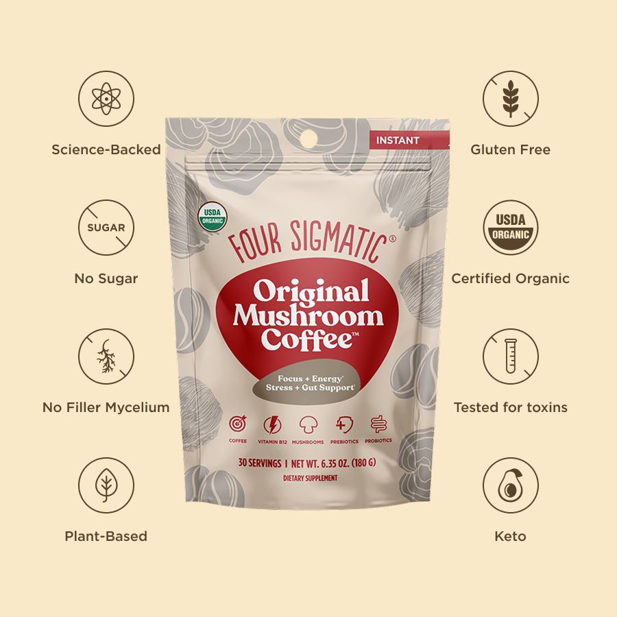original-mushroom-coffeetm-30-servings-v3 Original_Mushroom_Coffee_-_Value_Props.png