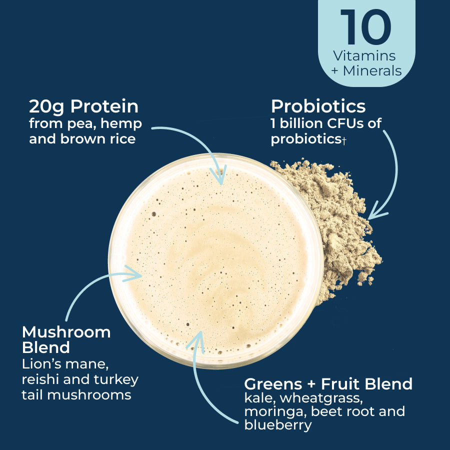 protein-bundle-g4 Protein-bundle-taste.jpg