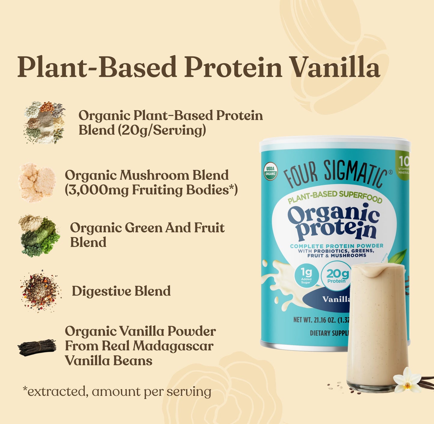 mushroom-month-welcome-kit-p0 Protein_Blend_MS_Ingredients.jpg