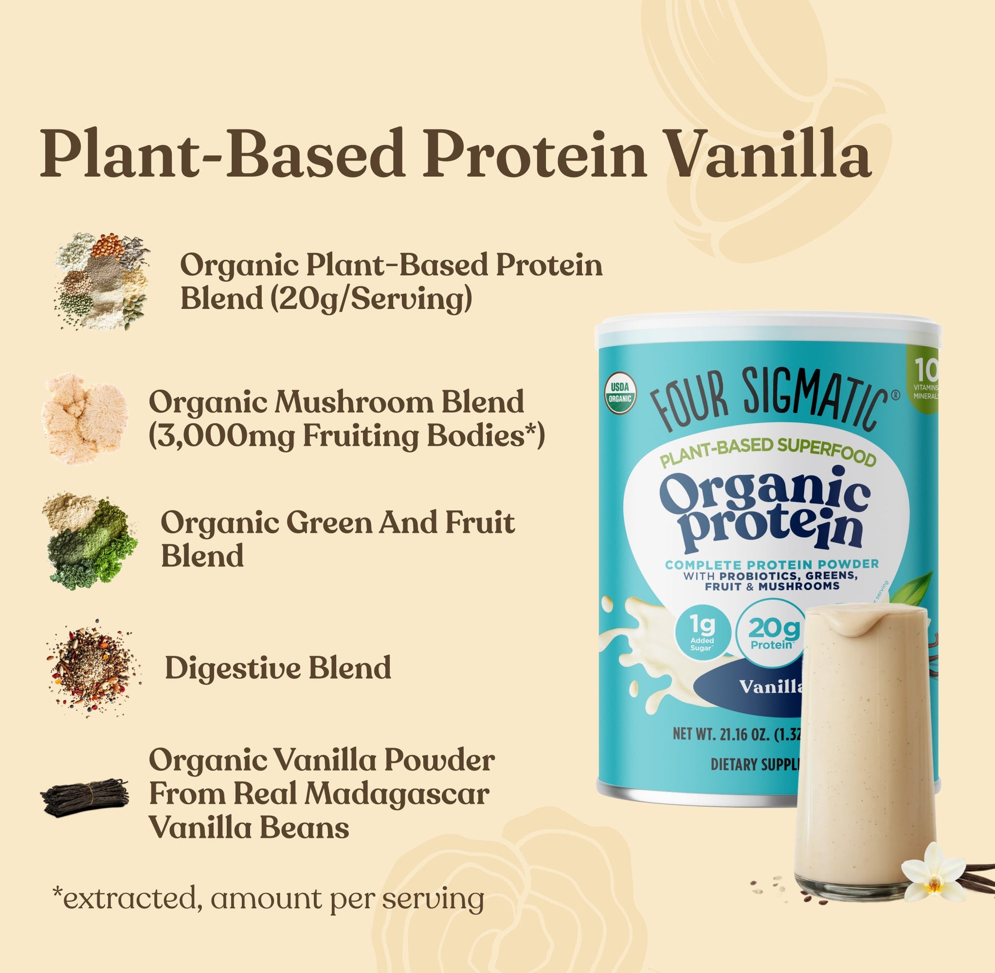 mushroom-month-welcome-kit-p0 Protein_Blend_MS_Ingredients.jpg