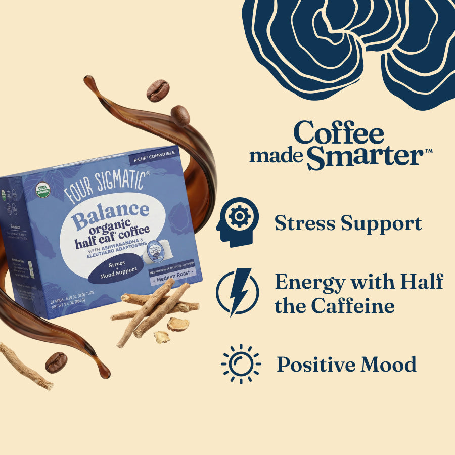 balance-coffee-pods-24ct-h0 balance-kcup-bene.jpg
