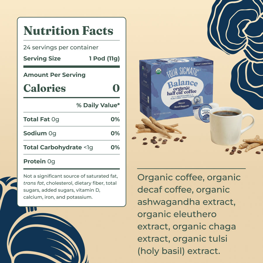 balance-coffee-pods-24ct-h0 balance-kcup-ing.jpg