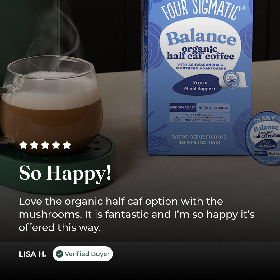 balance-coffee-pods-24ct-h0 balance-kcup-review.jpg