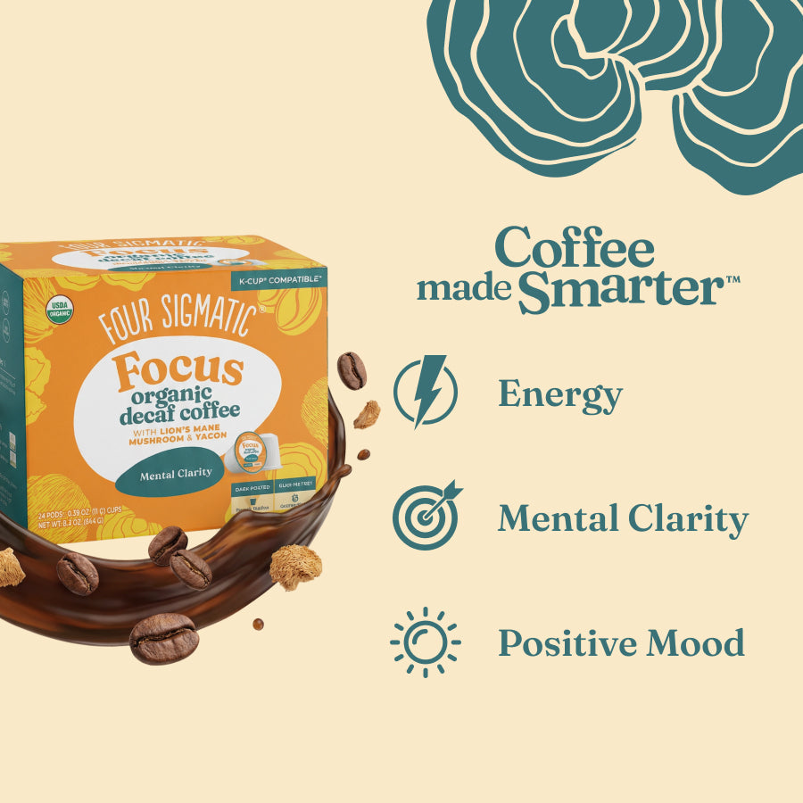 focus-decaf-coffee-pods-24ct-j9 focus-decaf-kcup-bene.jpg
