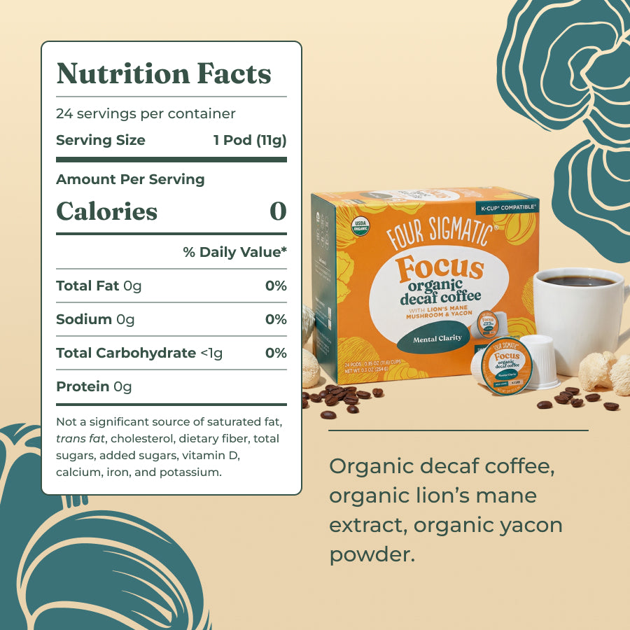 focus-decaf-coffee-pods-24ct-j9 focus-decaf-kcup-ing.jpg