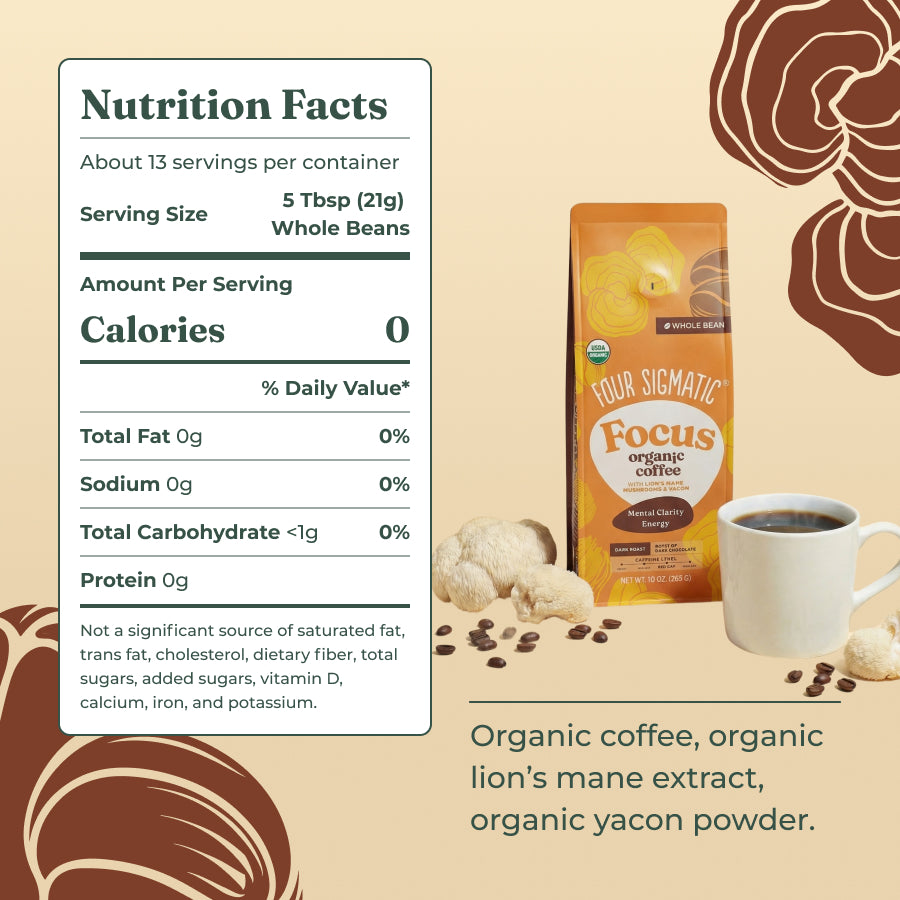 focus-whole-bean-coffee-w3 focus-ground-10oz-whole-bean-ingredients.jpg