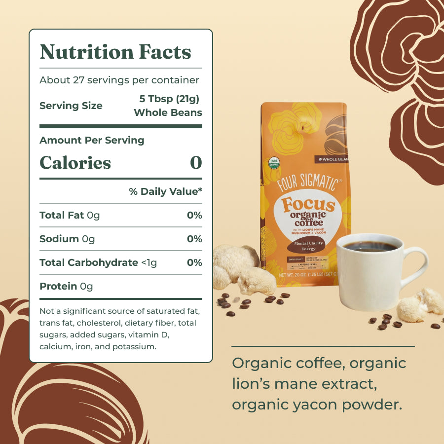 focus-whole-bean-coffee-dark-20oz-g7 focus-ground-20oz-whole-bean-ingredients.jpg