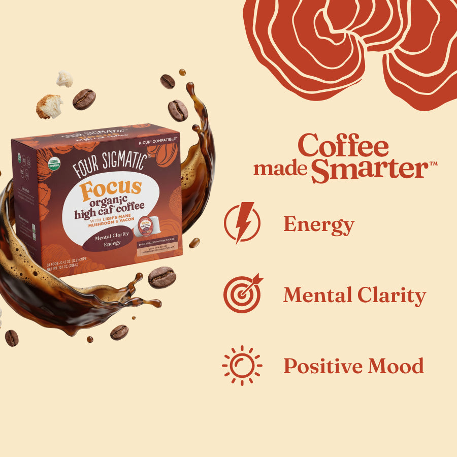 focus-high-caf-coffee-pods-24ct-m4 focus-kcups-bene.jpg