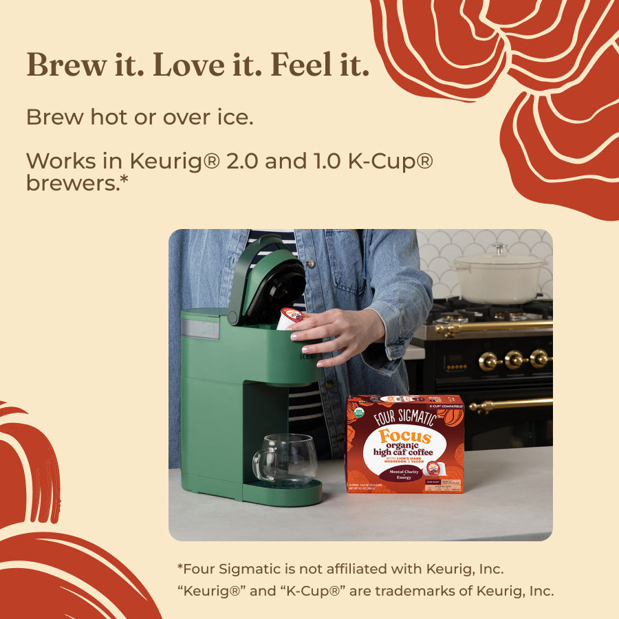 focus-high-caf-coffee-pods-24ct-m4 focus-kcups-how.jpg