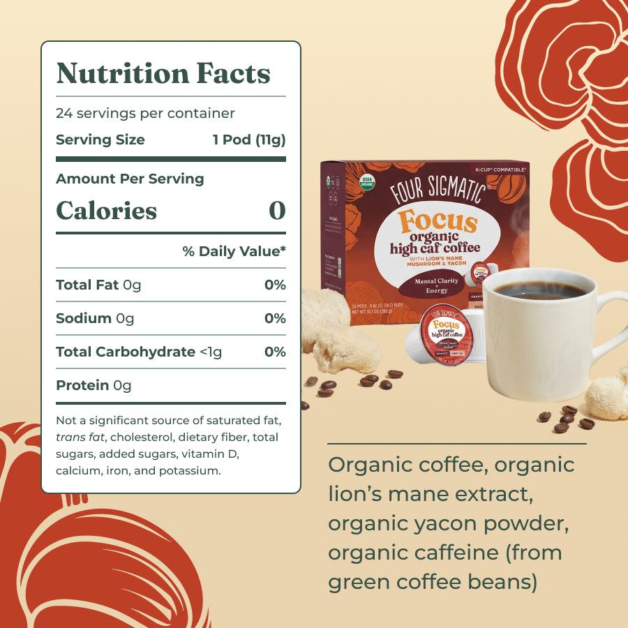 focus-high-caf-coffee-pods-24ct-m4 focus-kcups-ing.jpg