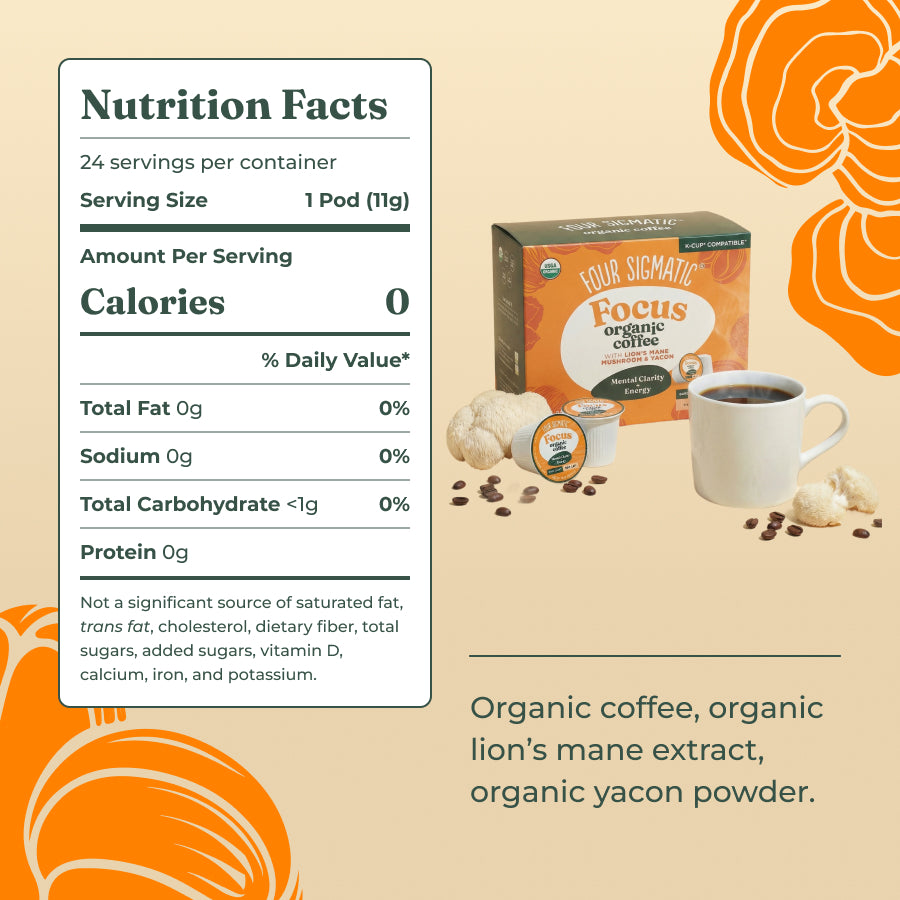 focus-coffee-pods-24ct-w0 focus-kcups-ing_f0f6f703-08ed-4ab3-89f4-96410d0b0e81.jpg