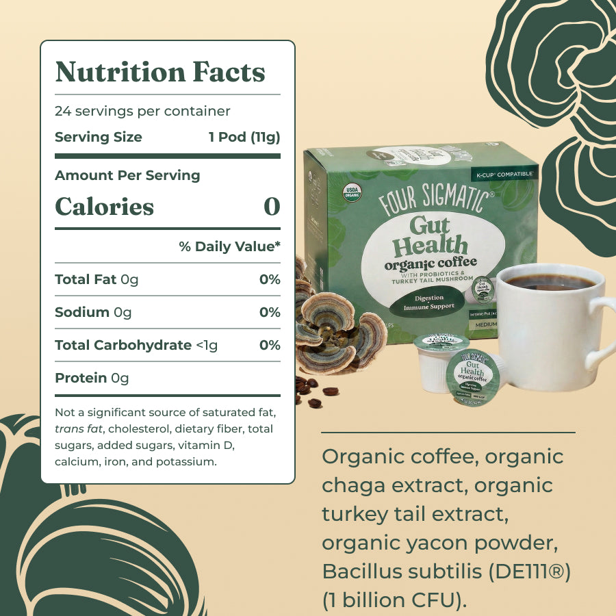 gut-health-coffee-pods-24ct-z7 gut-health-kcups-ing.jpg