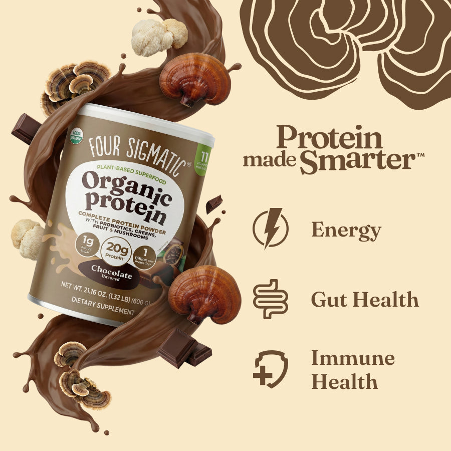 plant-based-protein-chocolate-f6 protein-chocolate-benefits_f5324584-39e2-4573-9916-822cae2a7455.jpg