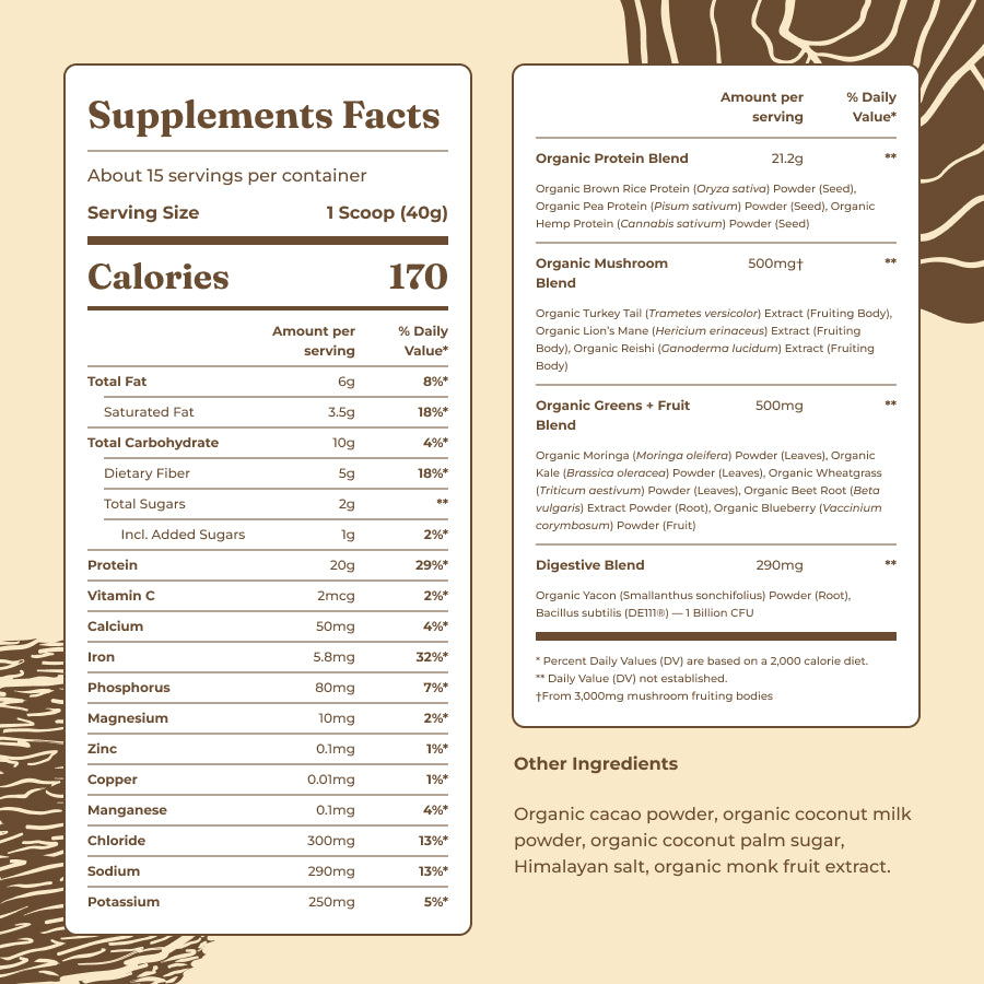 plant-based-protein-chocolate-f6 protein-chocolate-ing.jpg