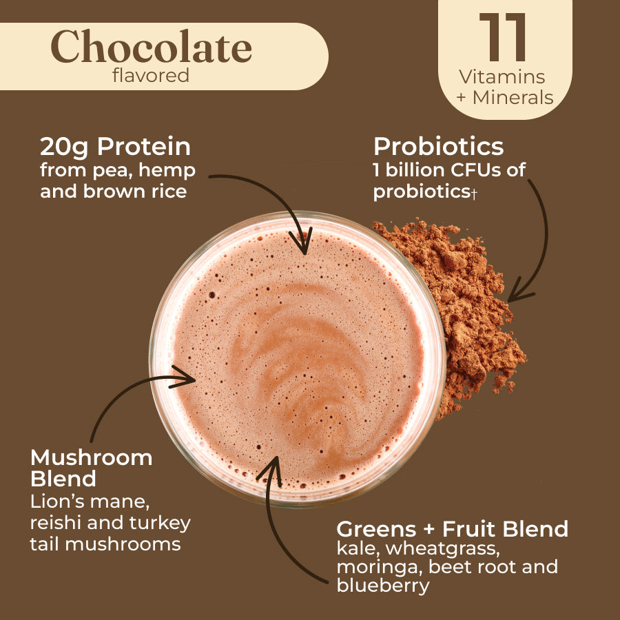 plant-based-protein-chocolate-f6 protein-chocolate-taste.jpg