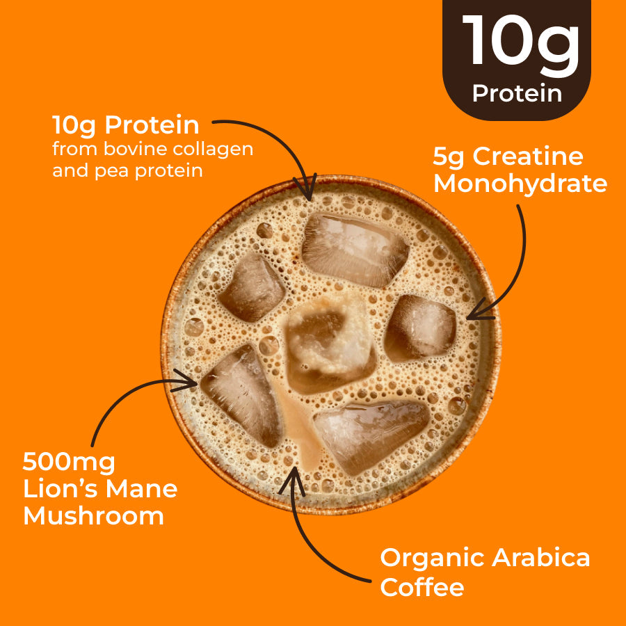 protein-coffee-b0 protein-coffee-ing.jpg