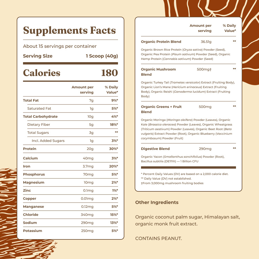 plant-based-protein-peanut-butter-v0 protein-peanut-ing.jpg