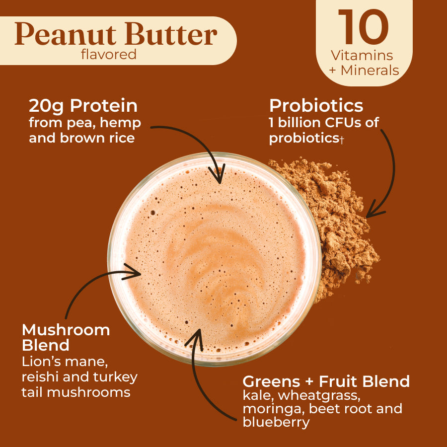 plant-based-protein-peanut-butter-v0 protein-peanut-taste.jpg